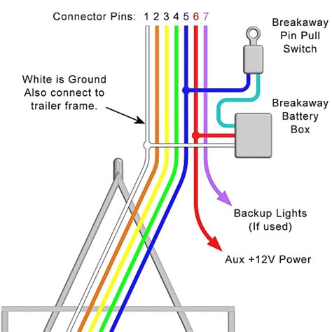 electric brake away box for trailer|electric brake module for trailers.